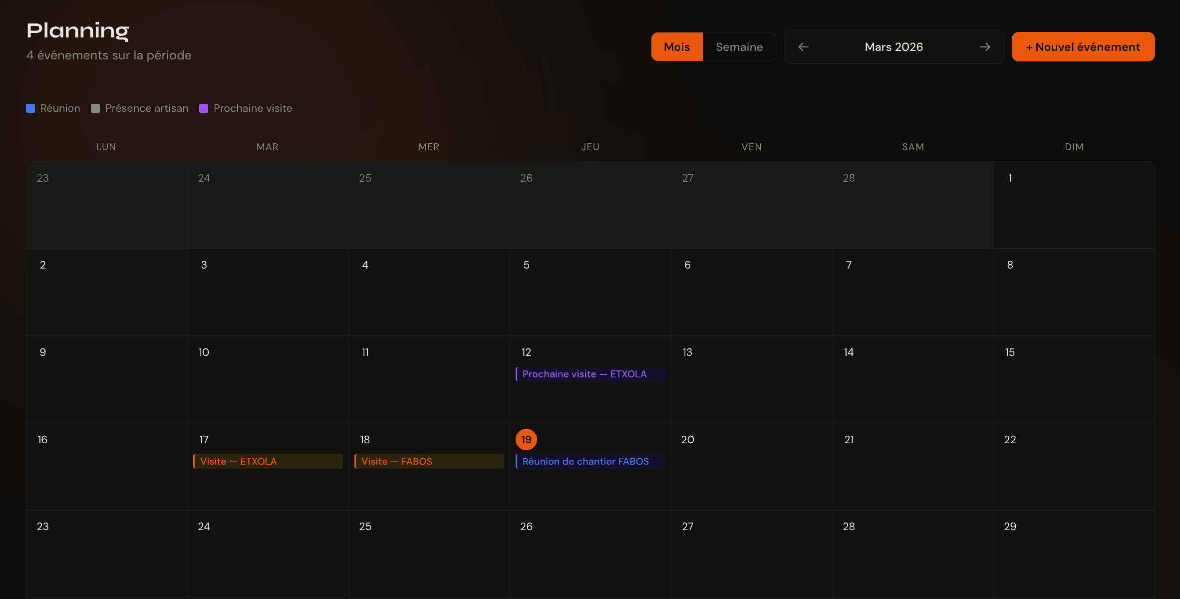 Planning synchronisé